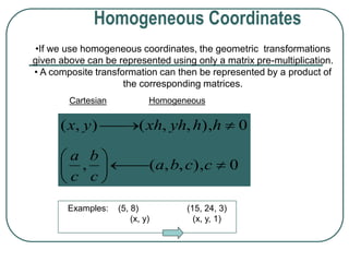 Cartesian Homogeneous
0
),
,
,
(
,
0
),
,
,
(
)
,
(












c
c
b
a
c
b
c
a
h
h
yh
xh
y
x
Examples: (5, 8) (15, 24, 3)
(x, y) (x, y, 1)
Homogeneous Coordinates
•If we use homogeneous coordinates, the geometric transformations
given above can be represented using only a matrix pre-multiplication.
• A composite transformation can then be represented by a product of
the corresponding matrices.
 