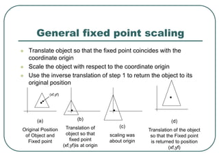 General fixed point scaling
 Translate object so that the fixed point coincides with the
coordinate origin
 Scale the object with respect to the coordinate origin
 Use the inverse translation of step 1 to return the object to its
original position
(xf,yf)
(a)
Original Position
of Object and
Fixed point
(b)
Translation of
object so that
fixed point
(xf,yf)is at origin
(c)
scaling was
about origin
(d)
Translation of the object
so that the Fixed point
is returned to position
(xf,yf)
 