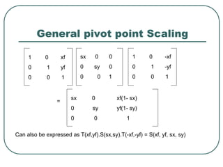 General pivot point Scaling
1 0 xf
0 1 yf
0 0 1
sx 0 0
0 sy 0
0 0 1
1 0 -xf
0 1 -yf
0 0 1
=
sx 0 xf(1- sx)
0 sy yf(1- sy)
0 0 1
Can also be expressed as T(xf,yf).S(sx,sy).T(-xf,-yf) = S(xf, yf, sx, sy)
 