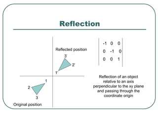 Reflection
-1 0 0
0 -1 0
0 0 1
1’
2’
3’
3
2
1
Original position
Reflected position
Reflection of an object
relative to an axis
perpendicular to the xy plane
and passing through the
coordinate origin
 