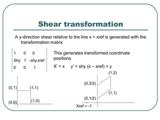 Shear transformation
A y-direction shear relative to the line x = xref is generated with the
transformation matrix
1 0 0
Shy 1 -shy.xref
0 0 1
This generates transformed coordinate
positions
X’ = x y’ = shy (x – xref) + y
(1,1)
(0,1)
(0,0) (1,0)
(1,2)
(1,1)
(0,1/2)
(0,3/2)
Xref = -1
 