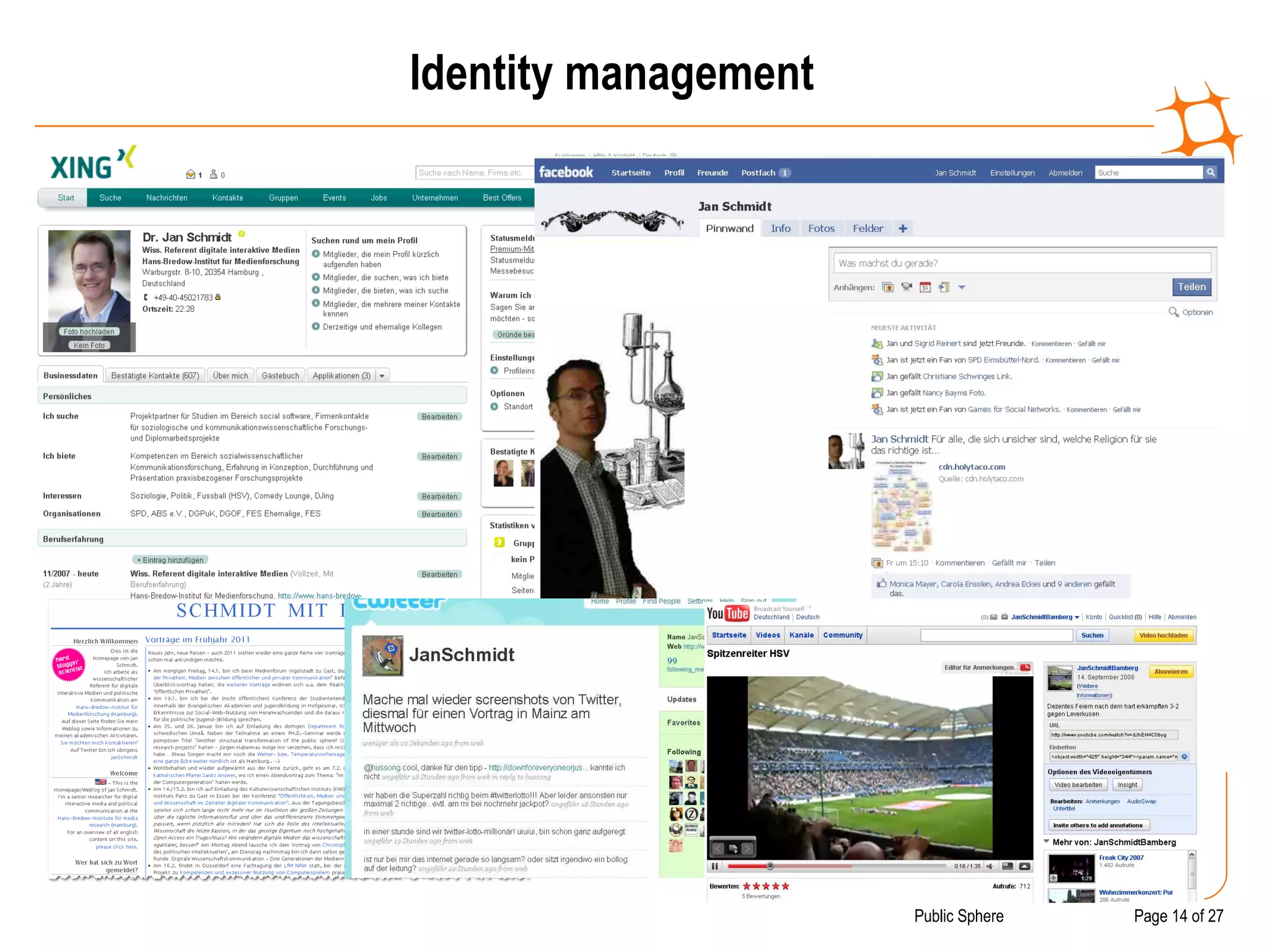 Identity management 