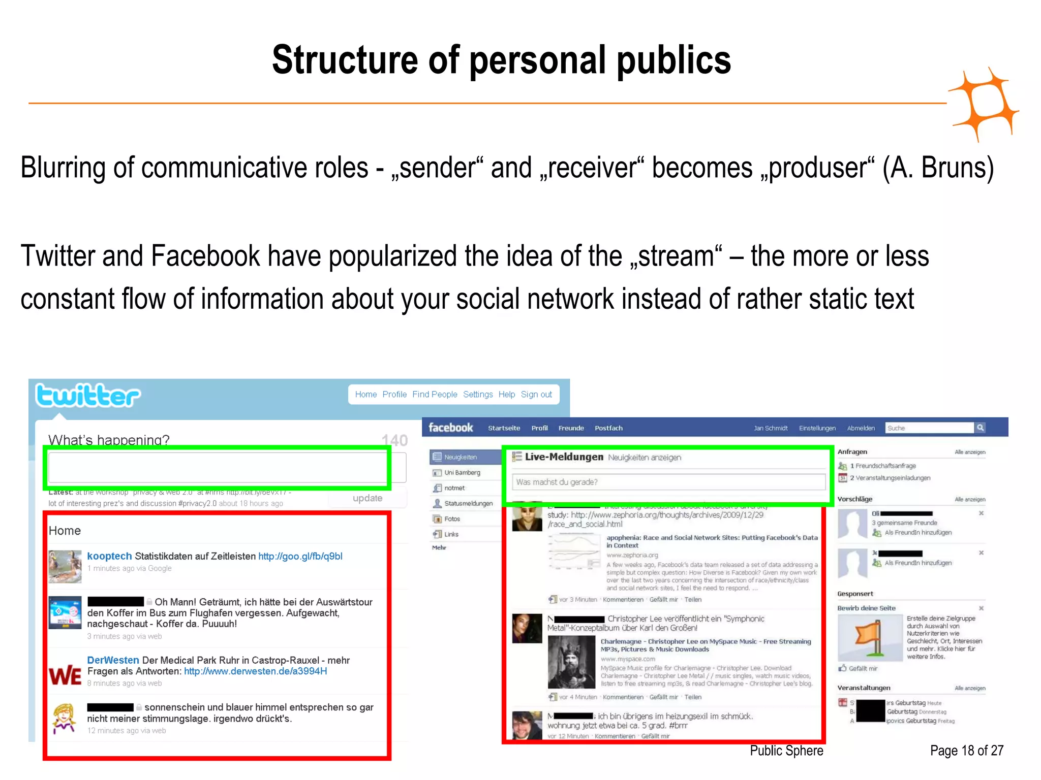 Structure of personal publics Blurring of communicative roles - „sender“ and „receiver“ becomes „produser“ (A. Bruns) Twitter and Facebook have popularized the idea of the „stream“ – the more or less constant flow of information about your social network instead of rather static text 
