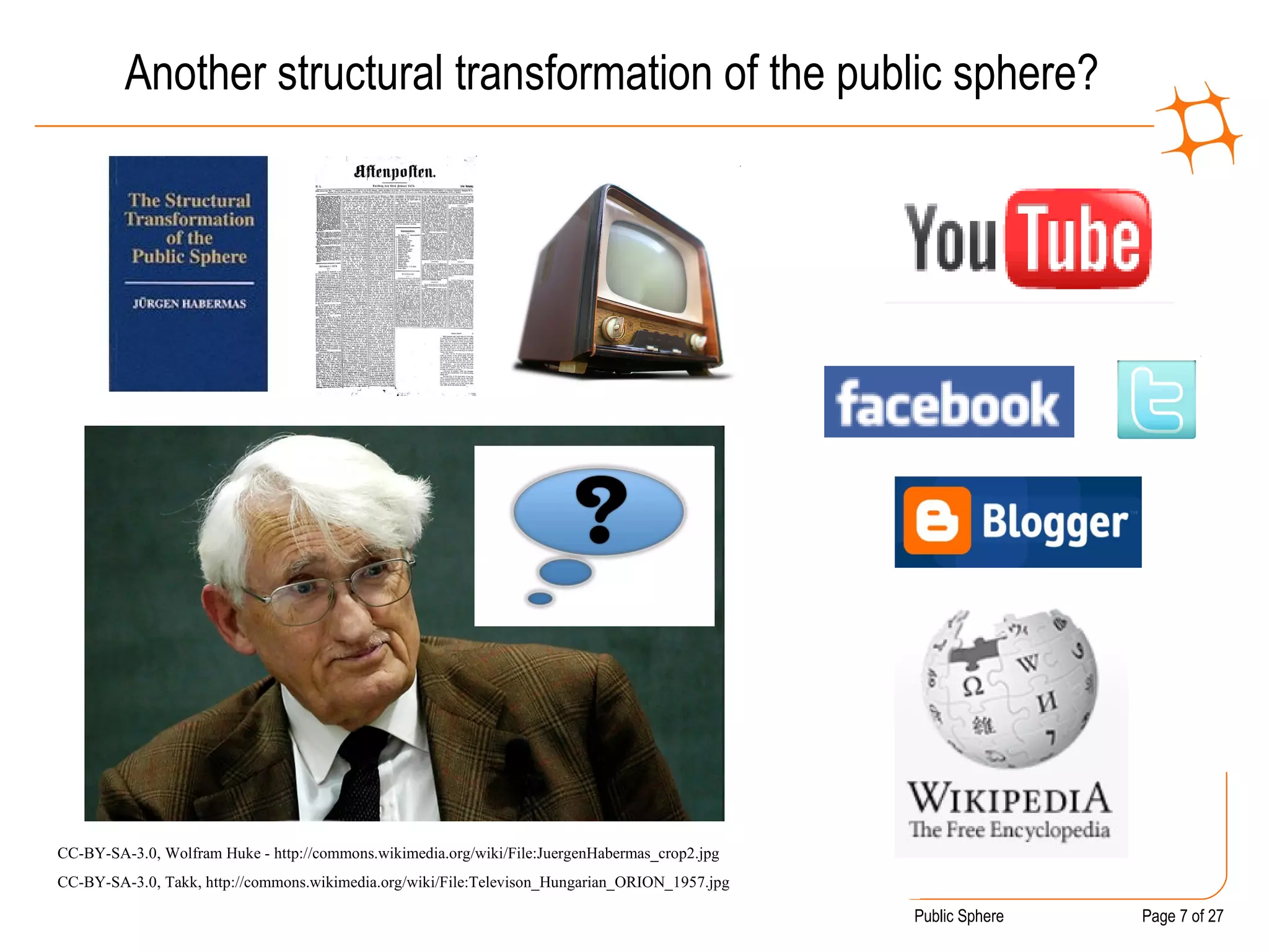 Another structural transformation of the public sphere? CC-BY-SA-3.0, Wolfram Huke - http://commons.wikimedia.org/wiki/File:JuergenHabermas_crop2.jpg CC-BY-SA-3.0, Takk, http://commons.wikimedia.org/wiki/File:Televison_Hungarian_ORION_1957.jpg 