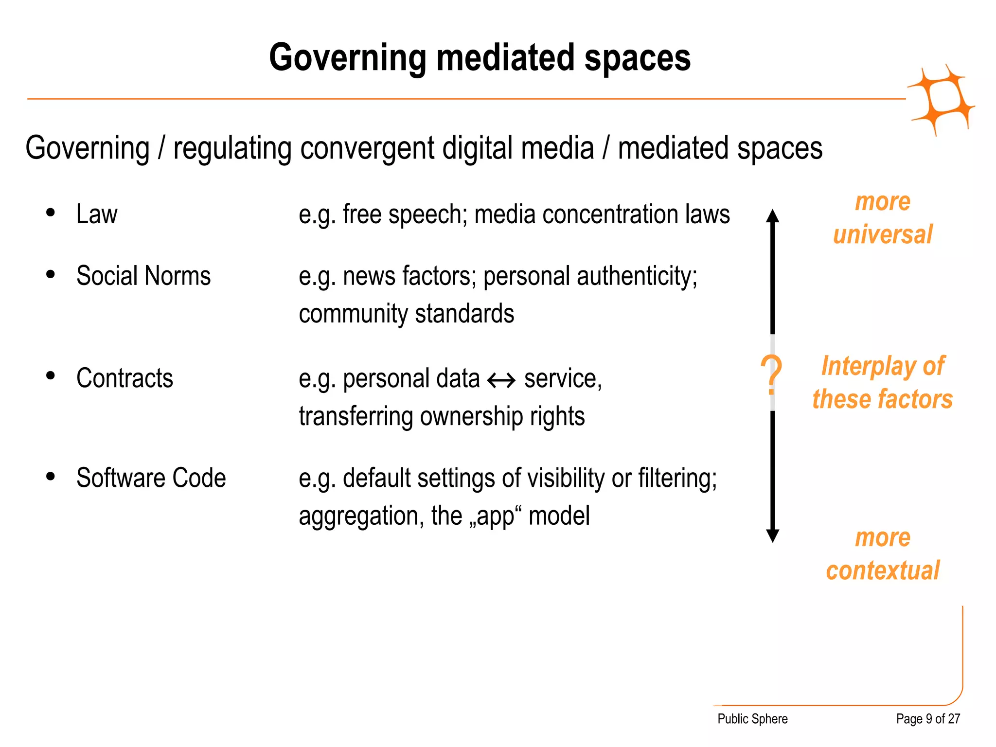 Governing mediated spaces Governing / regulating convergent digital media / mediated spaces   Law e.g. free speech; media concentration laws   Social Norms  e.g. news factors; personal authenticity;  community standards  Contracts e.g. personal data    service,  transferring ownership rights Software Code e.g. default settings of visibility or filtering;  aggregation, the „app“ model more universal more contextual ? Interplay of these factors 