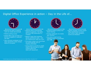 Transformation journey with Digital Employee Experience Digital Office | November 2017
Digital Office Experience in action...