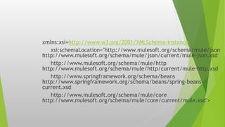 xmlns:xsi=http://www.w3.org/2001/XMLSchema-instance
xsi:schemaLocation="http://www.mulesoft.org/schema/mule/json
http://www.mulesoft.org/schema/mule/json/current/mule-json.xsd
http://www.mulesoft.org/schema/mule/http
http://www.mulesoft.org/schema/mule/http/current/mule-http.xsd
http://www.springframework.org/schema/beans
http://www.springframework.org/schema/beans/spring-beans-
current.xsd
http://www.mulesoft.org/schema/mule/core
http://www.mulesoft.org/schema/mule/core/current/mule.xsd">
 