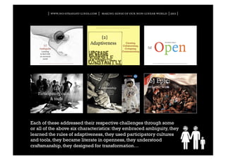| www.no-straight-lines.com | making sense of our non-linear world | 2011 |




Each of these addressed their respective challenges through some
or all of the above six characteristics: they embraced ambiguity, they
learned the rules of adaptiveness, they used participatory cultures
and tools, they became literate in openness, they understood
craftsmanship, they designed for transformation…
 