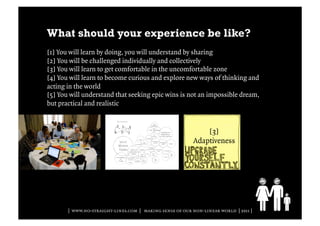 What should your experience be like?
[1] You will learn by doing, you will understand by sharing
[2] You will be challenged individually and collectively
[3] You will learn to get comfortable in the uncomfortable zone
[4] You will learn to become curious and explore new ways of thinking and
acting in the world
[5] You will understand that seeking epic wins is not an impossible dream,
but practical and realistic


                                                             [3]
                                                         Adaptiveness




       | www.no-straight-lines.com | making sense of our non-linear world | 2011 |
 