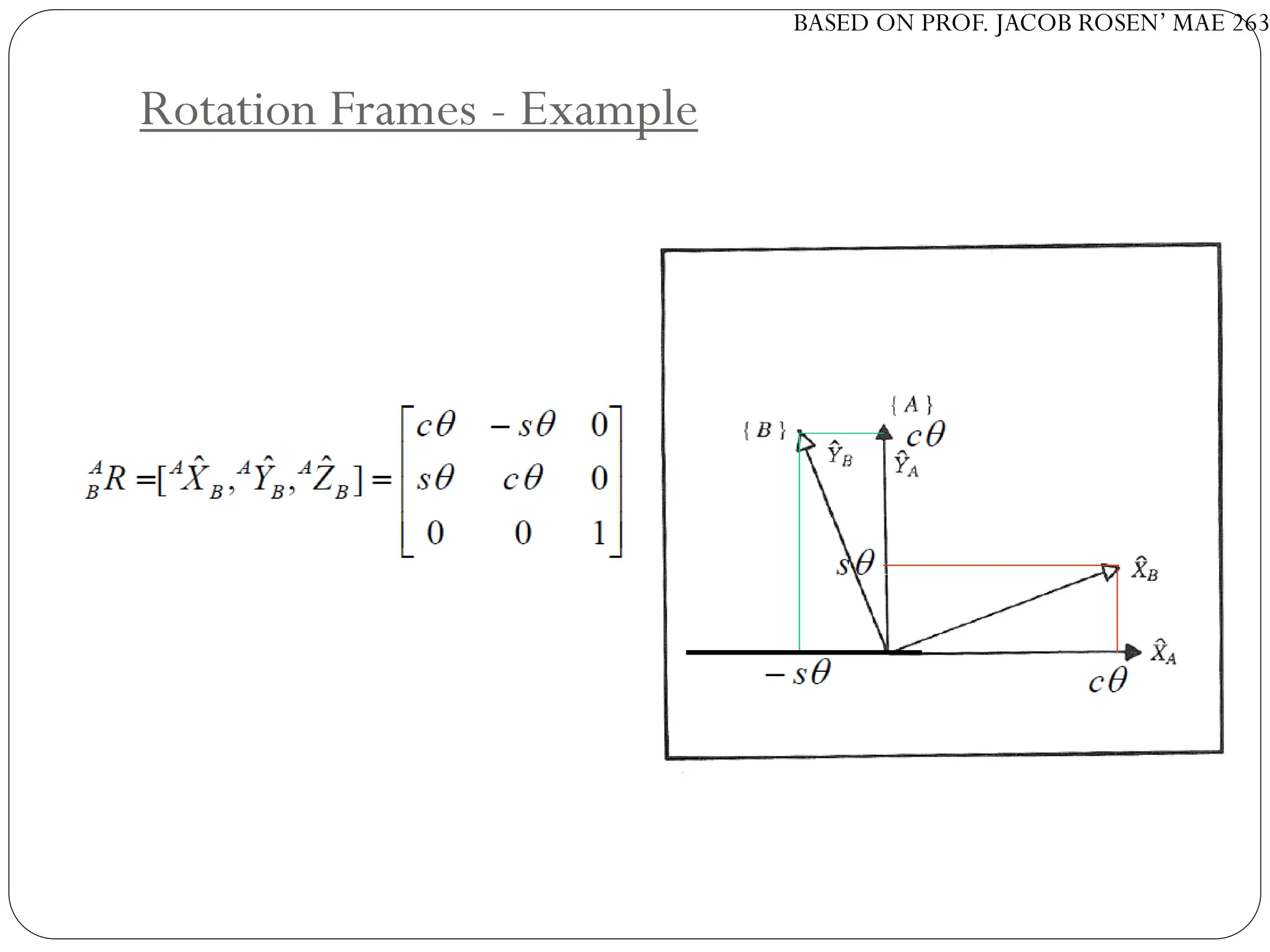 BASED ON PROF. JACOB ROSEN’ MAE 263
Rotation Frames - Example
 