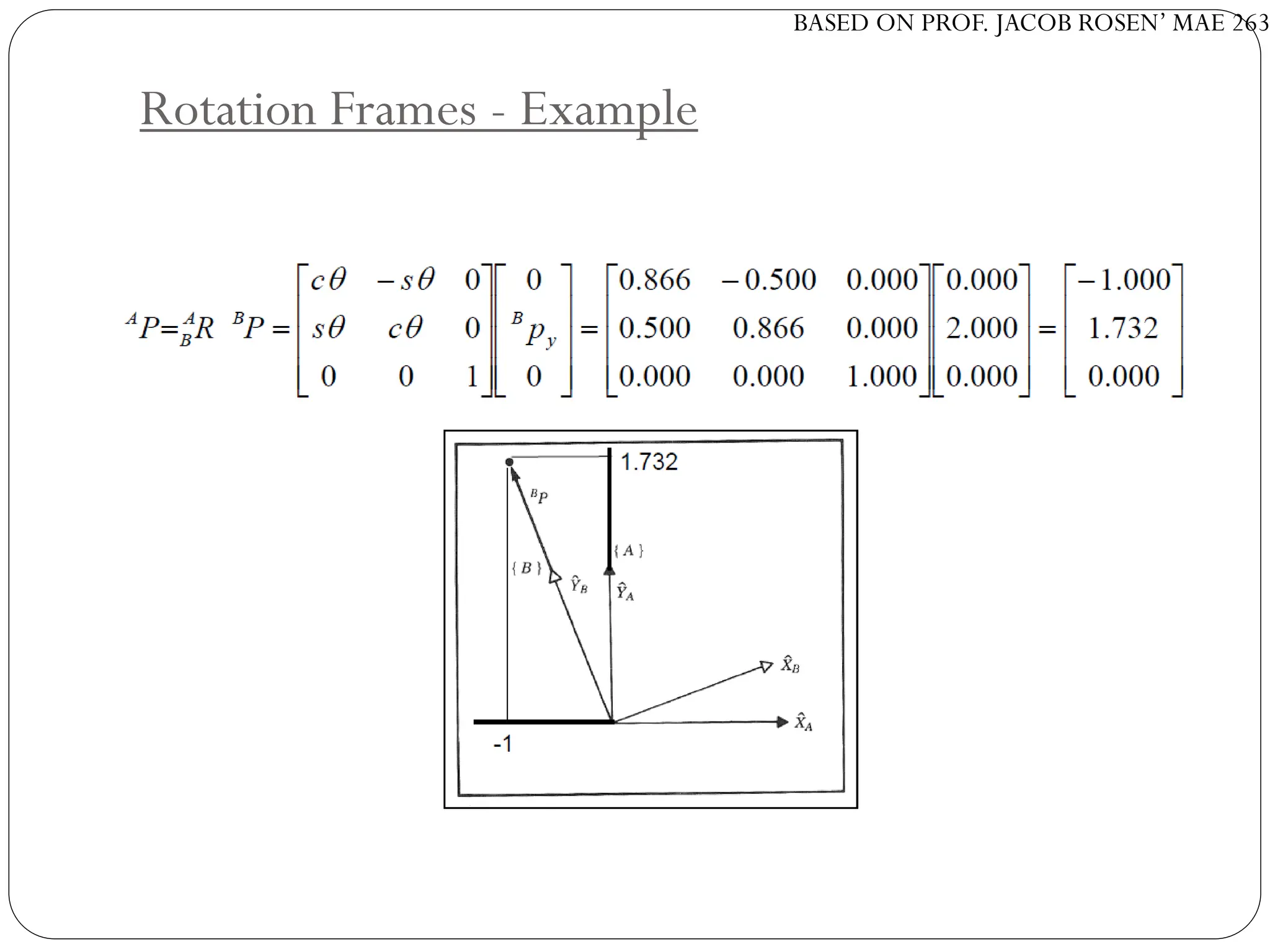 BASED ON PROF. JACOB ROSEN’ MAE 263
Rotation Frames - Example
 