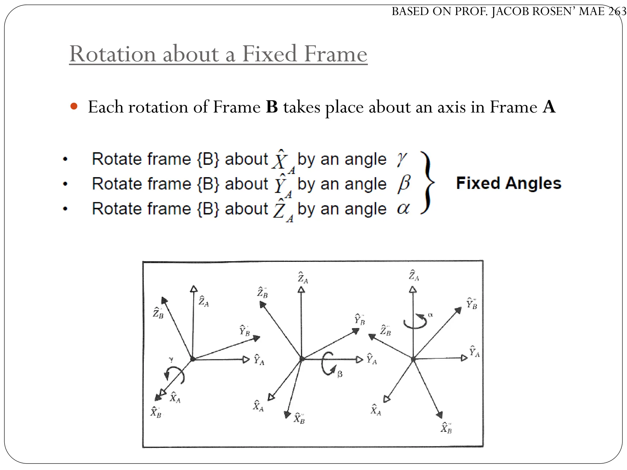 BASED ON PROF. JACOB ROSEN’ MAE 263
Rotation about a Fixed Frame
 Each rotation of Frame B takes place about an axis in Frame A
 