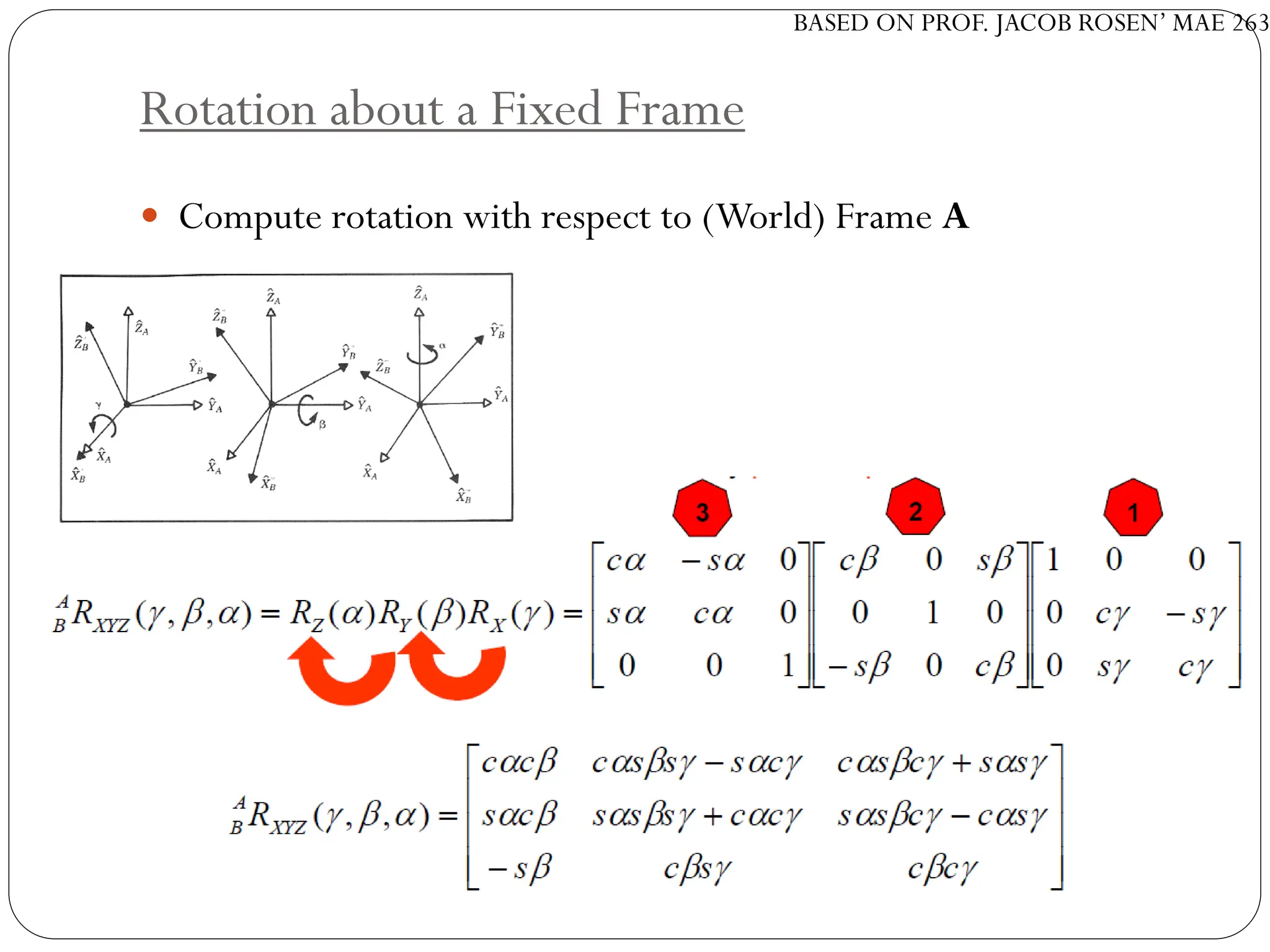 BASED ON PROF. JACOB ROSEN’ MAE 263
Rotation about a Fixed Frame
 Compute rotation with respect to (World) Frame A
 