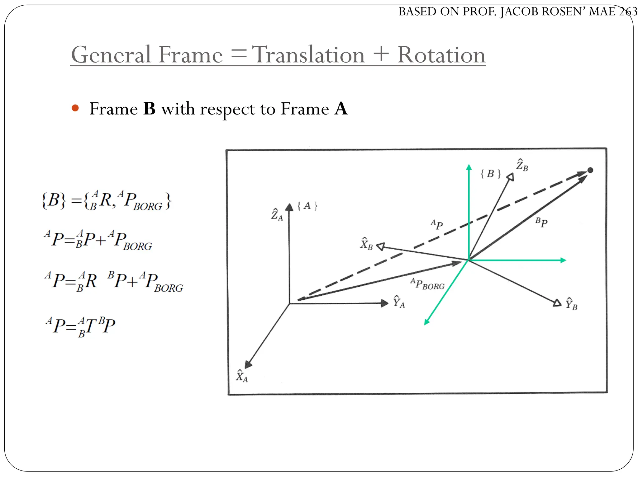 BASED ON PROF. JACOB ROSEN’ MAE 263
General Frame =Translation + Rotation
 Frame B with respect to Frame A
 