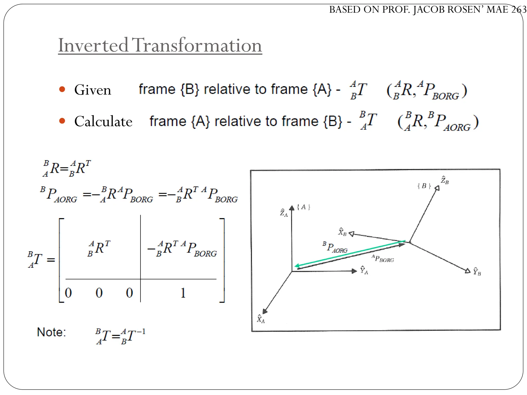BASED ON PROF. JACOB ROSEN’ MAE 263
InvertedTransformation
 Given
 Calculate
 