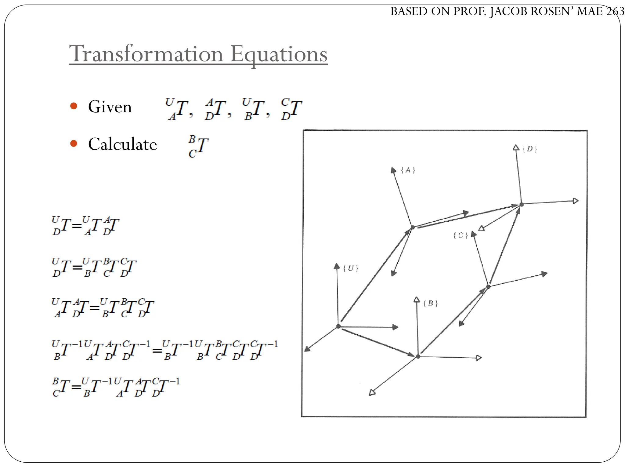 BASED ON PROF. JACOB ROSEN’ MAE 263
Transformation Equations
 Given
 Calculate
 