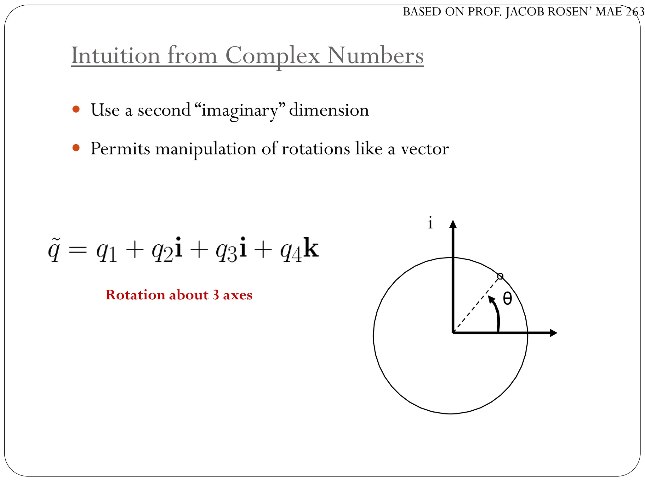 BASED ON PROF. JACOB ROSEN’ MAE 263
Intuition from Complex Numbers
 Use a second “imaginary” dimension
 Permits manipulation of rotations like a vector
i
θ
Rotation about 3 axes
 