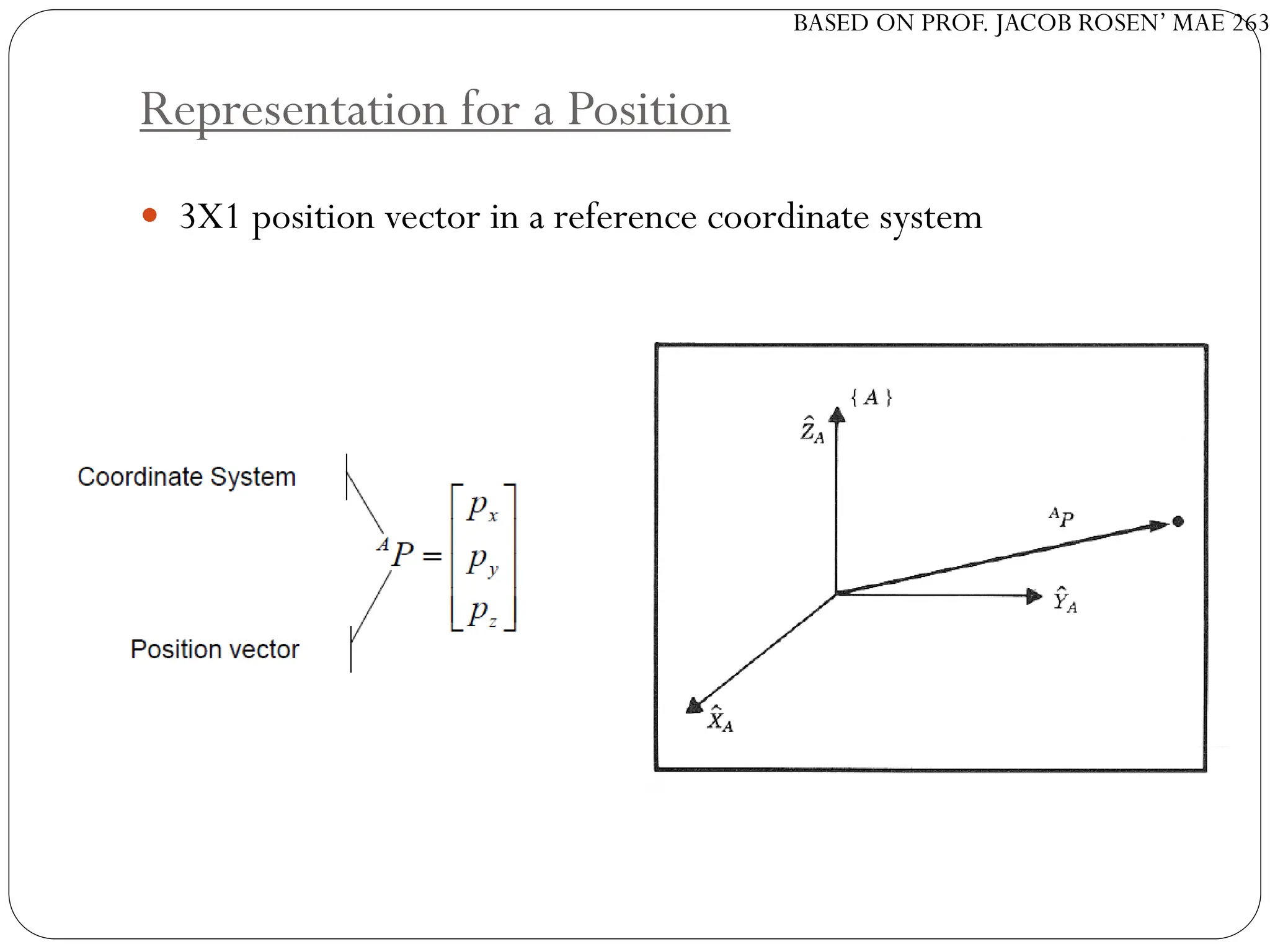 BASED ON PROF. JACOB ROSEN’ MAE 263
Representation for a Position
 3X1 position vector in a reference coordinate system
 