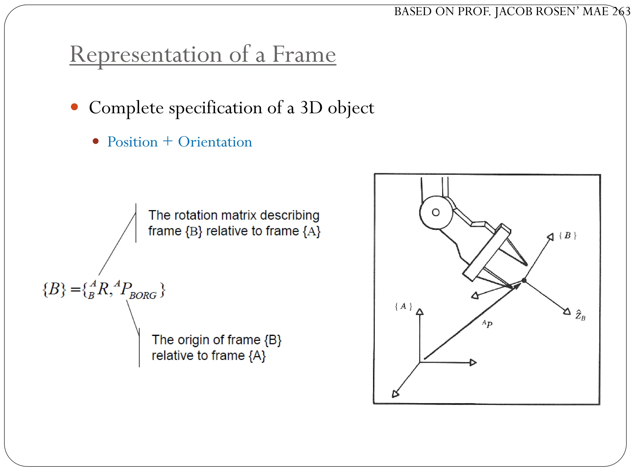 BASED ON PROF. JACOB ROSEN’ MAE 263
Representation of a Frame
 Complete specification of a 3D object
 Position + Orientation
 