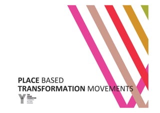 PLACE	BASED		
TRANSFORMATION	MOVEMENTS	
	
	
 