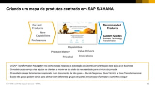10INTERNAL© 2017 SAP SE or an SAP affiliate company. All rights reserved. ǀ
Criando um mapa de produtos centrado em SAP S/4HANA
• O SAP Transformation Navigator veio como nossa resposta à solicitação do cliente por orientação clara para Live Business
• O modelo auto-serviço visa ajudar os clientes a mover-se da visão da necessidade para o início da jornada
• O resultado dessa ferramenta é capturado num documento de três guias – Gui de Negócios, Guia Técnico e Guia Transformacional
• Esses três guias podem servir para alinhar com diferentes grupos de partes envolvidas e formatar o caminho a seguir
 