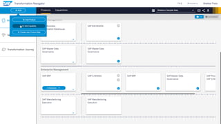 ADICIONANDO CAPACIDADES NEGÓCIOADICIONANDO CAPACIDADES NEGÓCIO
 