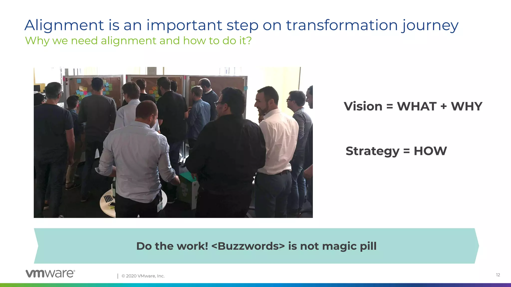 Conﬁdential │ © 2020 VMware, Inc. 12
Why we need alignment and how to do it?
Alignment is an important step on transformation journey
Vision = WHAT + WHY
Do the work! <Buzzwords> is not magic pill
Strategy = HOW
 