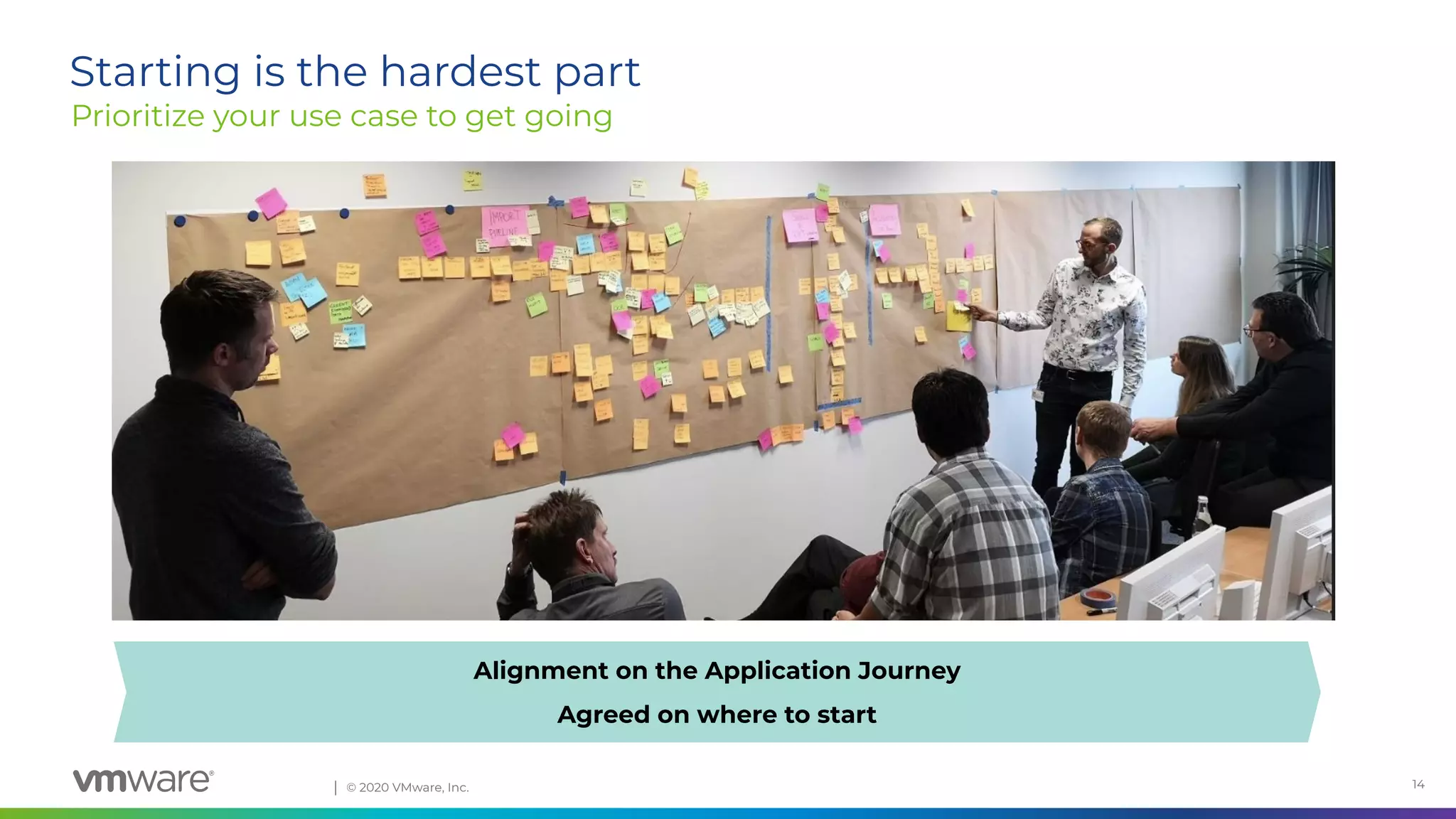 Conﬁdential │ © 2020 VMware, Inc. 14
Prioritize your use case to get going
Starting is the hardest part
Alignment on the Application Journey
Agreed on where to start
 