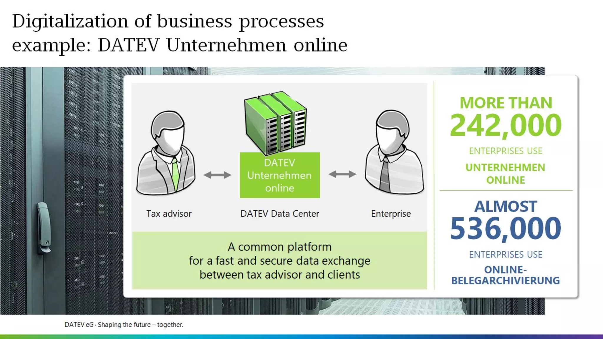 Conﬁdential │ © 2020 VMware, Inc. 4
 