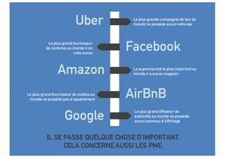 La plus grande compagnie de taxi du
monde ne possède aucun véhicule
Le plus grand fournisseur
de contenus au monde n’en
crée aucun
Le supermarché le plus important au
monde n’a aucun magasin
Le plus grand fournisseur de nuitées au
monde ne possède pas d’appartement
IL SE PASSE QUELQUE CHOSE D’IMPORTANT.
CELA CONCERNE AUSSI LES PME.
Uber
Facebook
AirBnB
Amazon
Google
Le plus grand diffuseur de
publicités au monde ne possède
aucun panneau d’affichage
 
