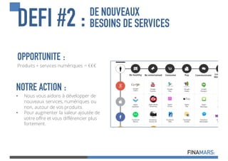 DE NOUVEAUX
BESOINS DE SERVICES
OPPORTUNITE :
Produits + services numériques = €€€
DEFI #2 :
NOTRE ACTION :
• Nous vous aidons à développer de
nouveaux services, numériques ou
non, autour de vos produits.
• Pour augmenter la valeur ajoutée de
votre offre et vous différencier plus
fortement.
 