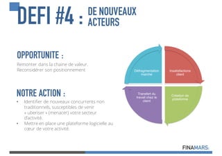 DE NOUVEAUX
ACTEURSDEFI #4 :
OPPORTUNITE :
Remonter dans la chaine de valeur.
Reconsidérer son positionnement
NOTRE ACTION :
• Identifier de nouveaux concurrents non
traditionnels, susceptibles de venir
« uberiser » (menacer) votre secteur
d’activité.
• Mettre en place une plateforme logicielle au
cœur de votre activité.
 