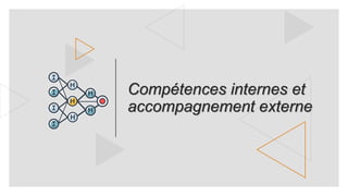 Compétences internes et
accompagnement externe
 