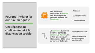 Pourquoi intégrer les
outils numériques?
Une réponse au
confinement et à la
distanciation sociale
Les entreprises
découvrent le potentiel
des technologies et
principes amenés par
l’Industrie 4.0
Télétravail
Outils collaboratifs
Conférences web
La connexion aux divers
systèmes permet de
continuer, à distance, les
tâches qui auparavant
nécessitaient d’être tenue
sur les lieux de travail.
Suivi de la production
Gestion des équipe
et des processus
administratifs
 