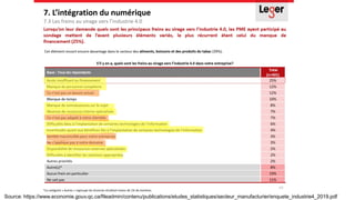 Source: https://www.economie.gouv.qc.ca/fileadmin/contenu/publications/etudes_statistiques/secteur_manufacturier/enquete_industrie4_2019.pdf
 