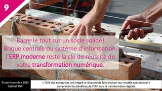 9
Baser le tout sur un socle solide!
Brique centrale du système d’information,
l’ERP moderne reste la clé de réussite de
votre transformation numérique.
Étude Novembre 2015
Cabinet TNP
« 70 % des entreprises ont intégré la nécessité de faire évoluer leur modèle opérationnel »
comprenant les bénéfices de l’ERP dans la transformation digitale.
 