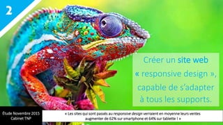 2
Créer un site web
« responsive design »,
capable de s’adapter
à tous les supports.
Étude Novembre 2015
Cabinet TNP
« Les sites qui sont passés au responsive design verraient en moyenne leurs ventes
augmenter de 62% sur smartphone et 64% sur tablette ! »
 
