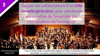 Équiper ses collaborateurs d’un CRM
nouvelle génération, pour une écoute
personnifiée de l’ensemble des
interlocuteurs de l’entreprise.
5
Étude Novembre 2015
Cabinet TNP
« Pour 57 % des sondés, la transformation digitale est initiée en priorité dans la relation client,
afin d’éviter une rupture, qui laisserait libre cours à de nouveaux intervenants »
 