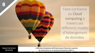 8
Faire confiance
au Cloud
computing à
travers ses
différents modes
d’hébergement
de données.
Rapport de Verizon
2015/2016
« 69% des entreprises confirment que le Cloud leur a permis
de restructurer un ou plusieurs processus métier. »
 