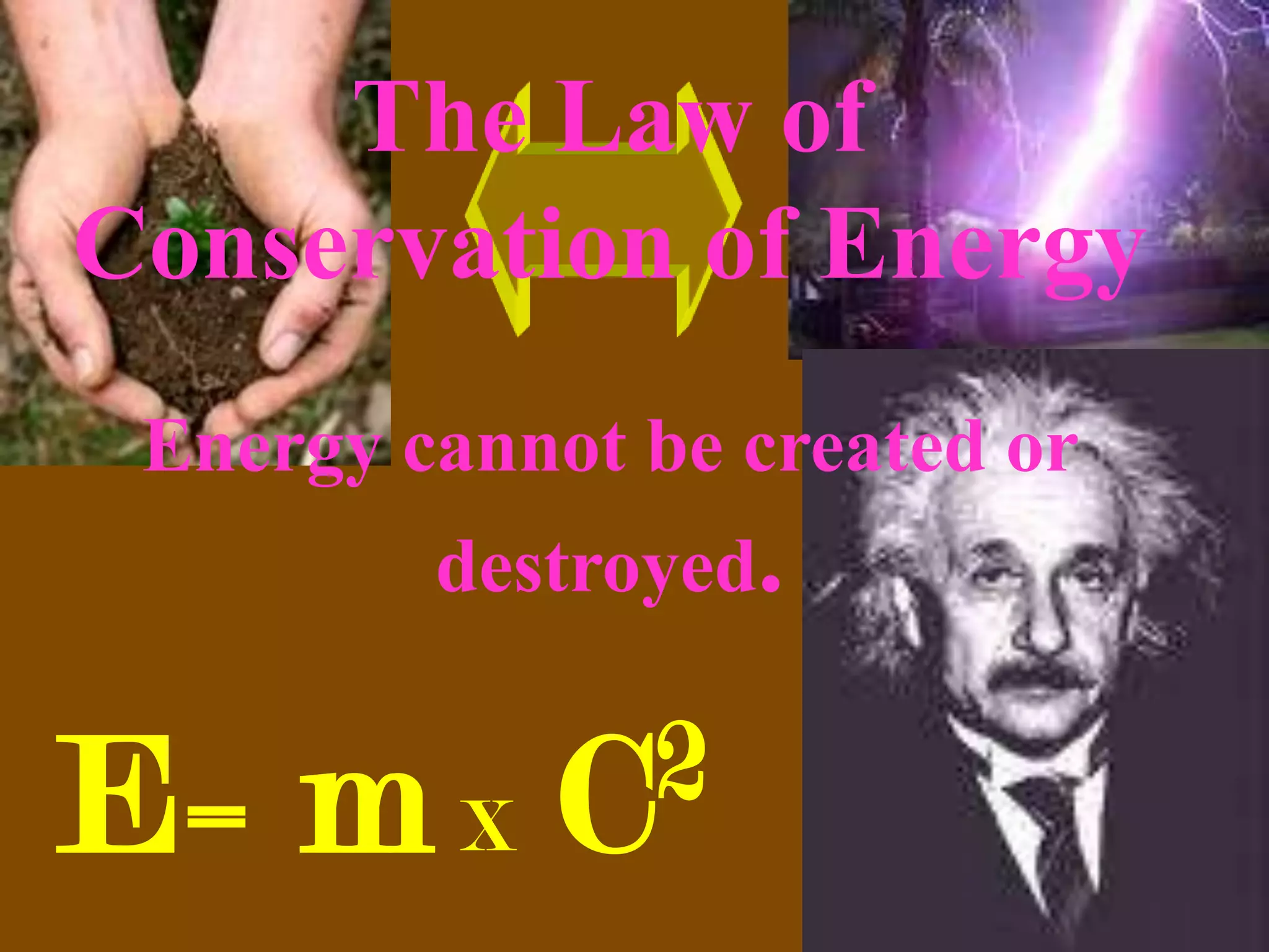 The Law of
Conservation of Energy
 Energy cannot be created or
         destroyed.


E=   mx C 2
 