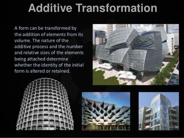 transformation of form 6 638 jpg cb 1486936613 additive form