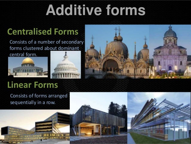 Transformation of form