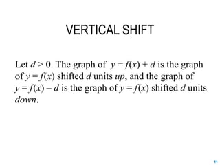 transformation of functions.ppt