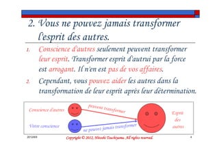 2. Vous ne pouvez jamais transformer
   l'esprit des autres.
1.         Conscience d'autres seulement peuvent transformer
           leur esprit. Transformer esprit d'autrui par la force
           est arrogant. Il n'en est pas de vos affaires.
2.         Cependant, vous pouvez aider les autres dans la
           transformation de leur esprit après leur détermination.
                                     peuvent
 Conscience d'autres                         transfor
                                                     mer                            Esprit
                                                                                     des
 Votre conscience                                       sformer
                                  ne pouvez jamais tran                             autres
2012/6/9                                         Tsuchiyama.
                       Copyright © 2012, Hitoshi Tsuchiyama. All rights reserved.            4
 