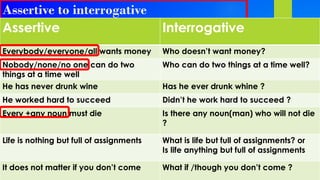 Assertive to interrogative 
Assertive 
Interrogative 
Everybody/everyone/all wants money 
Who doesn’t want money? 
Nobody/none/noone can do two things at a time well 
Who can do two thingsat a time well? 
He has never drunk wine 
Hashe ever drunk whine ? 
He worked hard to succeed 
Didn’t he work hardto succeed ? 
Every +anynoun must die 
Is there any noun(man) who will not die ? 
Lifeis nothing but full of assignments 
Whatis life but full of assignments? or 
Is life anything but full of assignments 
It does not matter if you don’t come 
Whatif /though you don’t come ?  