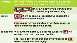 Complex 
As /Since/When we sawthem that they’d become 
successful, we realized how much we need health. 
As /Since/When shesaw a boy crying standing by a village road ,she asked him why he was crying 
Simple 
Seeingthem becoming successful we realized the need/importance of health 
Seeing a boy crying standing by a village road, she asked him the reason of his crying. 
compound 
We saw them thatthey’d become successful and we realized how much we need health. 
She saw a boycrying standing by a village road and asked him why he was crying .  