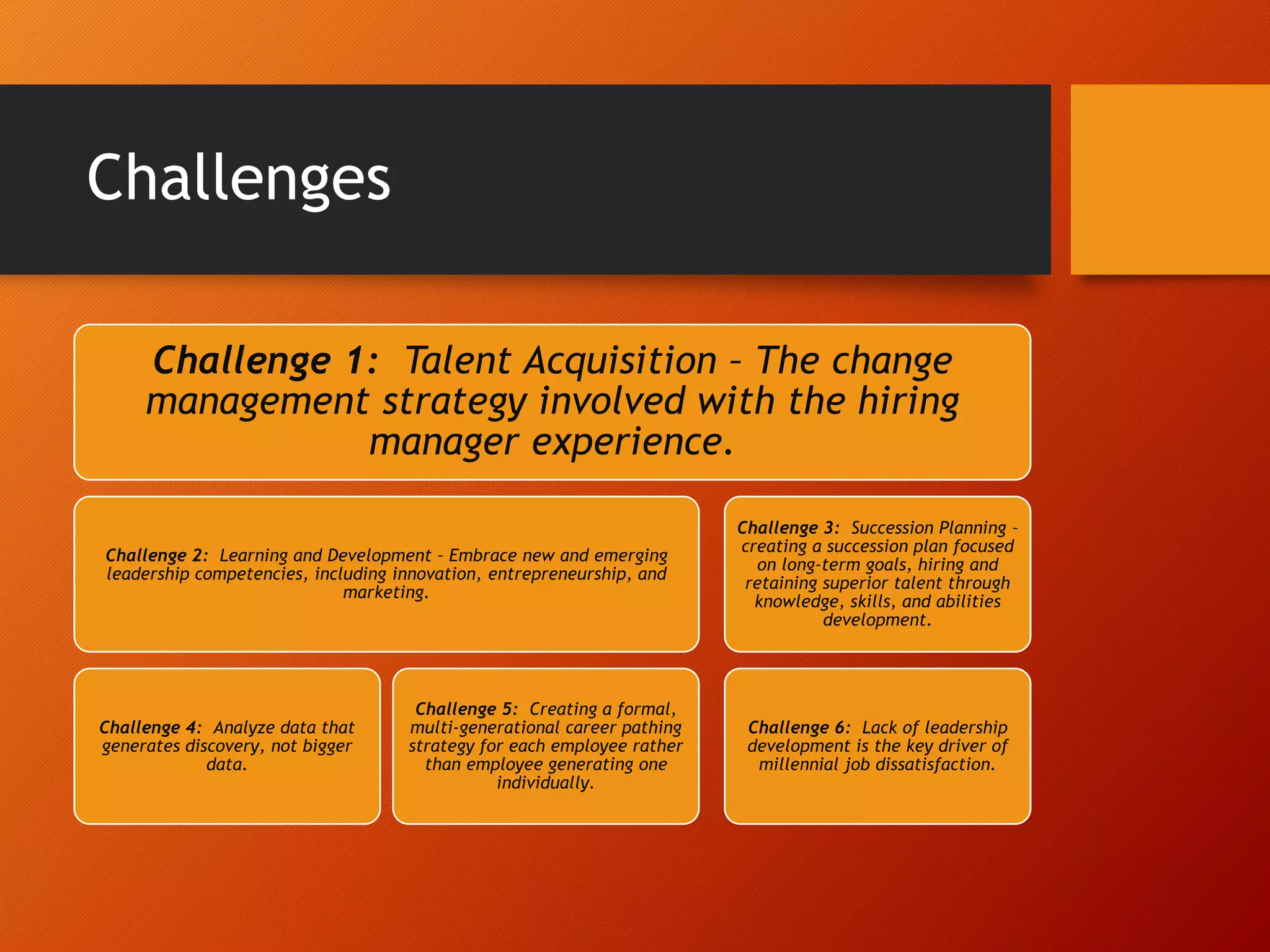 Challenges
Challenge 1: Talent Acquisition – The change
management strategy involved with the hiring
manager experience.
Challenge 2: Learning and Development – Embrace new and emerging
leadership competencies, including innovation, entrepreneurship, and
marketing.
Challenge 4: Analyze data that
generates discovery, not bigger
data.
Challenge 5: Creating a formal,
multi-generational career pathing
strategy for each employee rather
than employee generating one
individually.
Challenge 3: Succession Planning –
creating a succession plan focused
on long-term goals, hiring and
retaining superior talent through
knowledge, skills, and abilities
development.
Challenge 6: Lack of leadership
development is the key driver of
millennial job dissatisfaction.
 