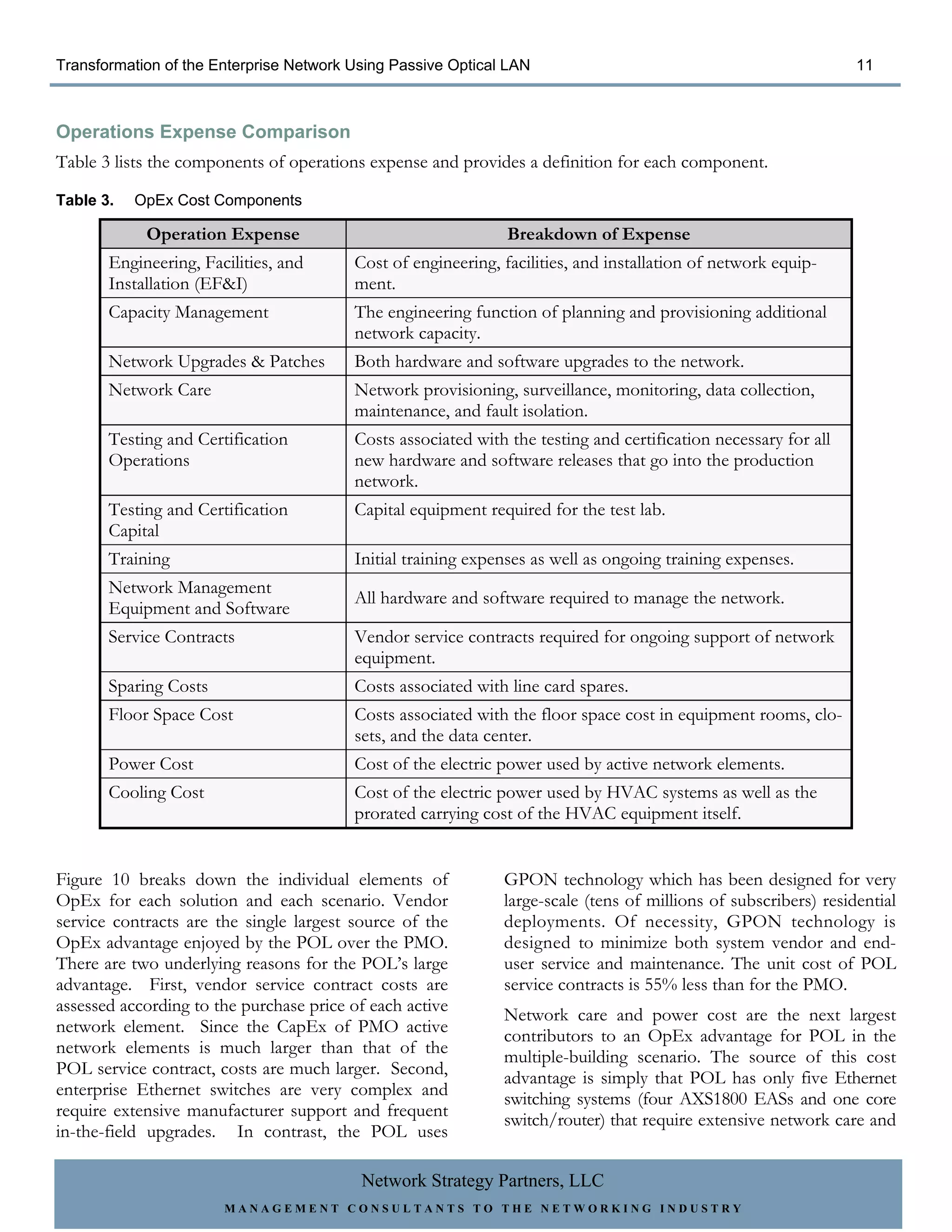 Transformation of the Enterprise Network Using Passive Optical LAN                                               11



Operations Expense Comparison
Table 3 lists the components of operations expense and provides a definition for each component.

Table 3.   OpEx Cost Components

            Operation Expense                                  Breakdown of Expense
       Engineering, Facilities, and      Cost of engineering, facilities, and installation of network equip-
       Installation (EF&I)               ment.
       Capacity Management               The engineering function of planning and provisioning additional
                                         network capacity.
       Network Upgrades & Patches        Both hardware and software upgrades to the network.
       Network Care                      Network provisioning, surveillance, monitoring, data collection,
                                         maintenance, and fault isolation.
       Testing and Certification         Costs associated with the testing and certification necessary for all
       Operations                        new hardware and software releases that go into the production
                                         network.
       Testing and Certification         Capital equipment required for the test lab.
       Capital
       Training                          Initial training expenses as well as ongoing training expenses.
       Network Management
                                         All hardware and software required to manage the network.
       Equipment and Software
       Service Contracts                 Vendor service contracts required for ongoing support of network
                                         equipment.
       Sparing Costs                     Costs associated with line card spares.
       Floor Space Cost                  Costs associated with the floor space cost in equipment rooms, clo-
                                         sets, and the data center.
       Power Cost                        Cost of the electric power used by active network elements.
       Cooling Cost                      Cost of the electric power used by HVAC systems as well as the
                                         prorated carrying cost of the HVAC equipment itself.


Figure 10 breaks down the individual elements of              GPON technology which has been designed for very
OpEx for each solution and each scenario. Vendor              large-scale (tens of millions of subscribers) residential
service contracts are the single largest source of the        deployments. Of necessity, GPON technology is
OpEx advantage enjoyed by the POL over the PMO.               designed to minimize both system vendor and end-
There are two underlying reasons for the POL’s large          user service and maintenance. The unit cost of POL
advantage. First, vendor service contract costs are           service contracts is 55% less than for the PMO.
assessed according to the purchase price of each active       Network care and power cost are the next largest
network element. Since the CapEx of PMO active                contributors to an OpEx advantage for POL in the
network elements is much larger than that of the              multiple-building scenario. The source of this cost
POL service contract, costs are much larger. Second,          advantage is simply that POL has only five Ethernet
enterprise Ethernet switches are very complex and             switching systems (four AXS1800 EASs and one core
require extensive manufacturer support and frequent           switch/router) that require extensive network care and
in-the-field upgrades. In contrast, the POL uses

                                          Network Strategy Partners, LLC
                       MANAGEMENT CONSULTANTS TO THE NETWORKING INDUSTRY
 