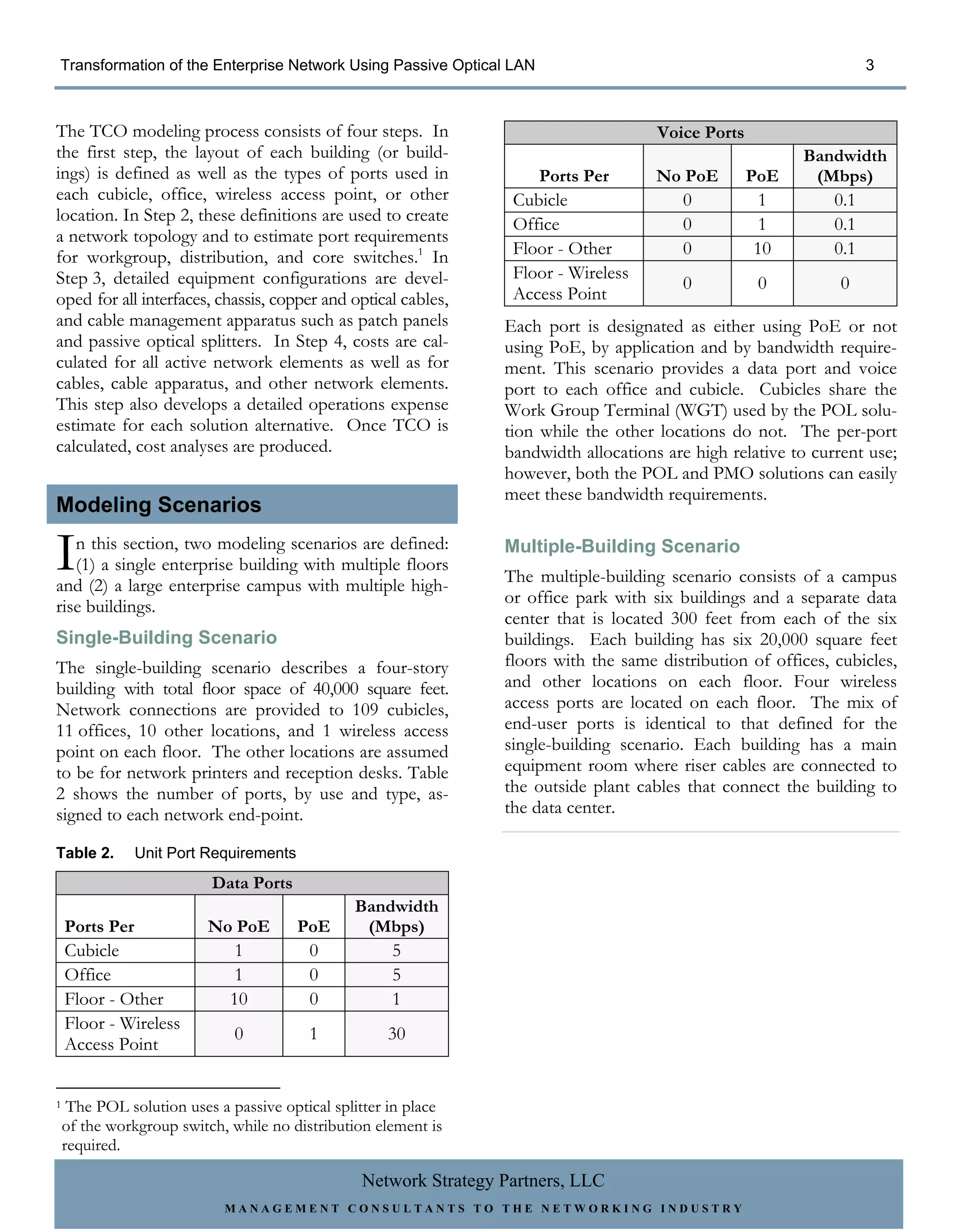 Transformation of the Enterprise Network Using Passive Optical LAN                                                   3



The TCO modeling process consists of four steps. In                                    Voice Ports
the first step, the layout of each building (or build-                                                     Bandwidth
ings) is defined as well as the types of ports used in                Ports Per        No PoE        PoE    (Mbps)
each cubicle, office, wireless access point, or other              Cubicle               0            1       0.1
location. In Step 2, these definitions are used to create          Office                0            1       0.1
a network topology and to estimate port requirements
for workgroup, distribution, and core switches.1 In                Floor - Other         0            10      0.1
Step 3, detailed equipment configurations are devel-               Floor - Wireless
                                                                                           0          0          0
oped for all interfaces, chassis, copper and optical cables,       Access Point
and cable management apparatus such as patch panels               Each port is designated as either using PoE or not
and passive optical splitters. In Step 4, costs are cal-          using PoE, by application and by bandwidth require-
culated for all active network elements as well as for            ment. This scenario provides a data port and voice
cables, cable apparatus, and other network elements.              port to each office and cubicle. Cubicles share the
This step also develops a detailed operations expense             Work Group Terminal (WGT) used by the POL solu-
estimate for each solution alternative. Once TCO is               tion while the other locations do not. The per-port
calculated, cost analyses are produced.                           bandwidth allocations are high relative to current use;
                                                                  however, both the POL and PMO solutions can easily
                                                                  meet these bandwidth requirements.
Modeling Scenarios

I  n this section, two modeling scenarios are defined:
   (1) a single enterprise building with multiple floors
and (2) a large enterprise campus with multiple high-
                                                                  Multiple-Building Scenario
                                                                  The multiple-building scenario consists of a campus
rise buildings.                                                   or office park with six buildings and a separate data
                                                                  center that is located 300 feet from each of the six
Single-Building Scenario                                          buildings. Each building has six 20,000 square feet
The single-building scenario describes a four-story               floors with the same distribution of offices, cubicles,
building with total floor space of 40,000 square feet.            and other locations on each floor. Four wireless
Network connections are provided to 109 cubicles,                 access ports are located on each floor. The mix of
11 offices, 10 other locations, and 1 wireless access             end-user ports is identical to that defined for the
point on each floor. The other locations are assumed              single-building scenario. Each building has a main
to be for network printers and reception desks. Table             equipment room where riser cables are connected to
2 shows the number of ports, by use and type, as-                 the outside plant cables that connect the building to
signed to each network end-point.                                 the data center.

Table 2.       Unit Port Requirements
                          Data Ports
                                                Bandwidth
    Ports Per             No PoE        PoE      (Mbps)
    Cubicle                  1           0          5
    Office                   1           0          5
    Floor - Other           10           0          1
    Floor - Wireless
                              0          1           30
    Access Point


1    The POL solution uses a passive optical splitter in place
    of the workgroup switch, while no distribution element is
    required.

                                                 Network Strategy Partners, LLC
                            MANAGEMENT CONSULTANTS TO THE NETWORKING INDUSTRY
 