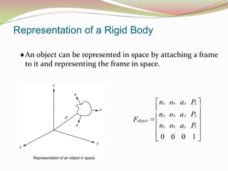 Representation of an object in space
An object can be represented in space by attaching a frame
to it and representing the frame in space.

nx ox ax Px 

 ny oy ay Py

nz oz az Pz 
 0 0 0 1 


Fobject
Representation of a Rigid Body
 